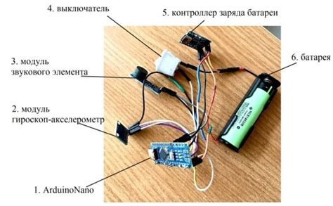 Альтернативные способы отключения функционала гироскопа на мобильных устройствах