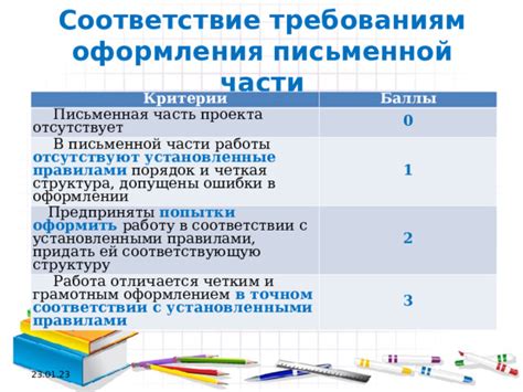 Анализ возможных материалов и их соответствие требованиям проекта