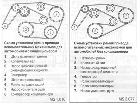 Безошибочная установка: пошаговая схема успеха