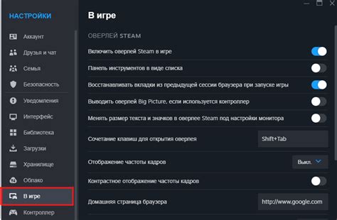 Важность оверлея