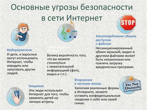 Важность осведомленности о символах в социальных сетях: знание нюансов и значений

