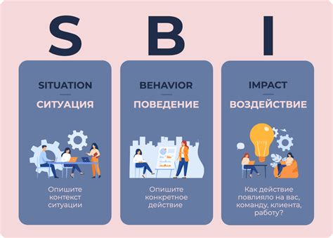 Важность эффективной связи между укрепленной позицией и оружейной позицией в мире Foxhole