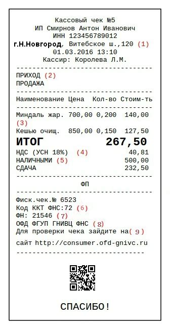 Важные аспекты работы с МСС кодом при определении расположения магазина