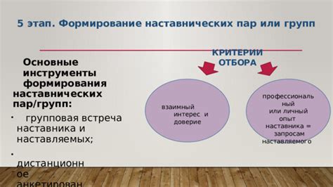 Взаимное внимание и взаимный интерес