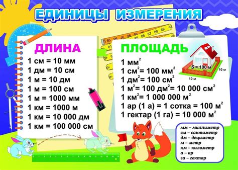 Включение весов и выбор единиц измерения