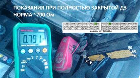 Вконтакте: причины и значения ошибки "Время сессии истекло"