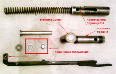 Влияние газовой пружины на эффективность пневматической винтовки
