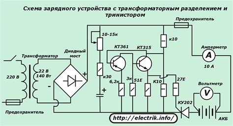 Влияние зарядки com на скорость зарядки устройства