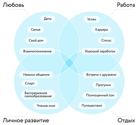 Влияние состояния жилищного объекта на его ценность в судебных спорах