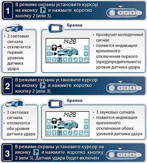 Влияние условий эксплуатации на функционирование сигнализации StarLine A93