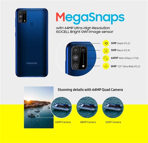 Возможности соединения внешних устройств с Samsung M31