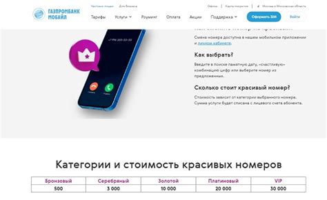 Возможность определить свой ГПБ Мобайл номер через интернет-банкинг