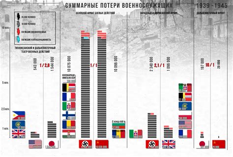 Возможность прощания и принятия потери во сне при кормлении ушедшего