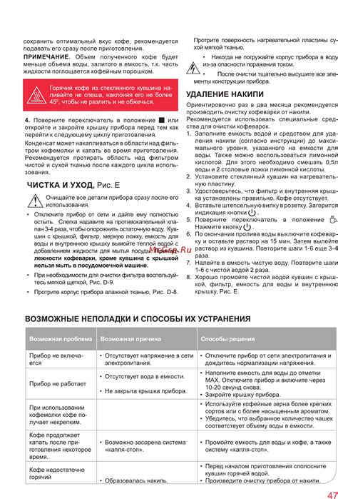 Возможные неполадки с обогревателем и методы их устранения