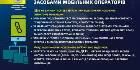 Возможные препятствия и неполадки при установке QoS на оборудовании оператора связи Ростелеком