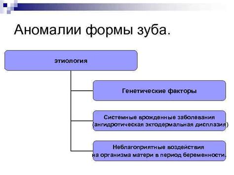 Врожденные аномалии и генетические факторы