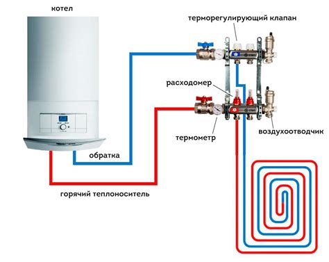 Вторичный теплообменник и его значимость в системе отопления