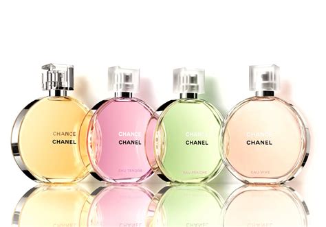 Выбор аромата для особого случая: сравнение Chanel Chance и Chanel Fresh