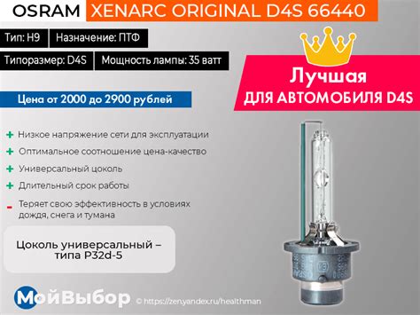 Выбор и приобретение ксеноновых ламп для автомобилей с правым рулем