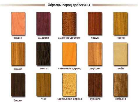 Выбор материала для соединения рафии