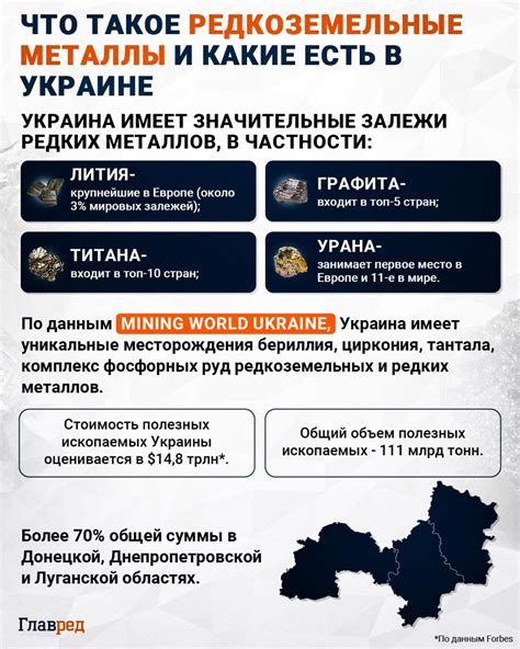 Выбор причины несостоявшейся сделки
