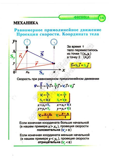 Вычисление скорости движения тела на наклонной плоскости