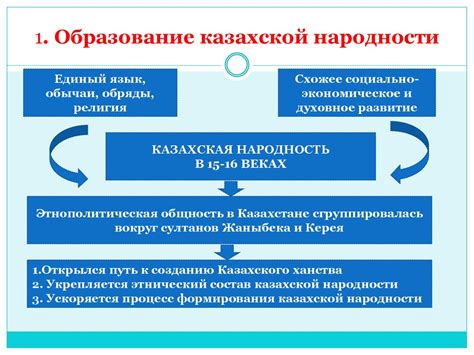 Завершение процесса и придание плащу оригинального облика