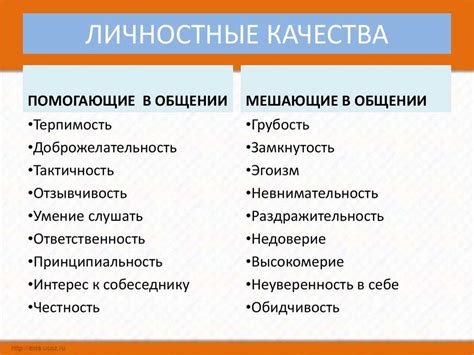 Знакомство с родичом: тайны и черты характера
