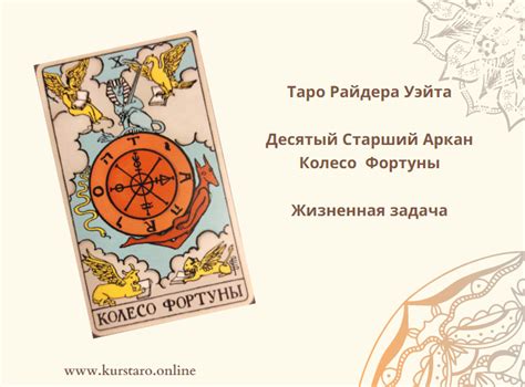 Значение и трактовка фразы "Такое чувство, что негде переночевать"