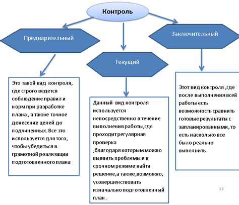 Значение VRM и важность контроля его температуры