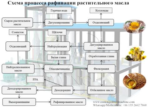 Значимость применения данного дополнительного оборудования - подробное объяснение