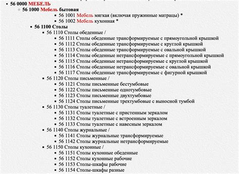 Значимость расшифровки кода товаров и услуг, привязанных к ИНН поставщика, для предпринимателей