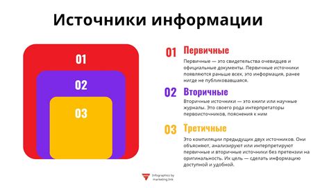 Идентификация автора поддельной страницы: основные способы проверки источника информации