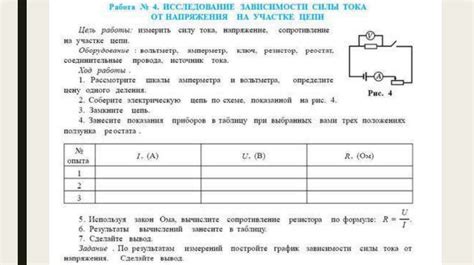 Измерение и применение номинальной электрической силы тока