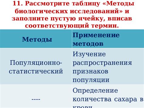 Изучение биологических различий и особых признаков среди представителей гомосексуальной ориентации