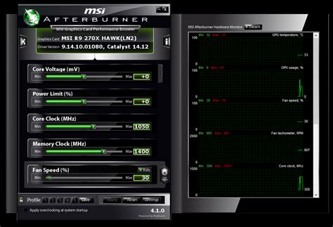 Изучение возможностей анализа интервалов отрисовки в программе MSI Afterburner