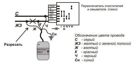 Изучение датчика дождя с использованием мультиметра: пошаговая процедура
