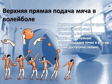 Изучение недостатков передачи мяча в профессиональных волейбольных матчах