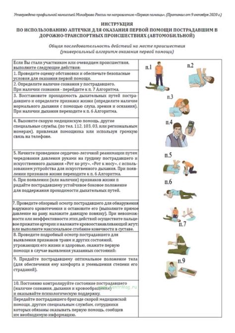 Инструкция по использованию охлаждающего обертывания для сокращения отека