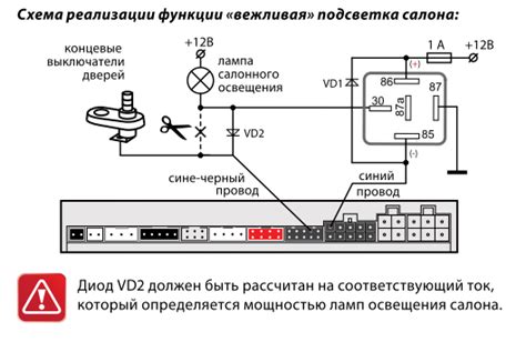 Инструкция по установке вежливой подсветки от системы охраны StarLine