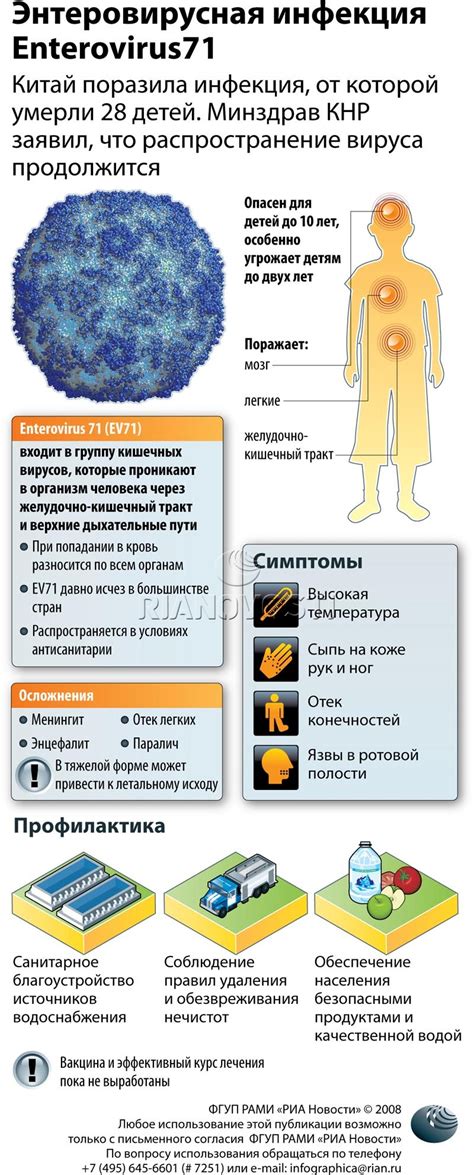 Инфекции