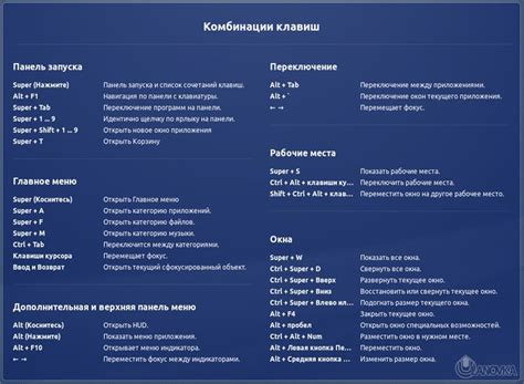 Использование горячих клавиш для перемещения по экрану