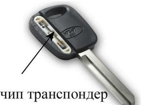 Использование запасного ключа от питбайка