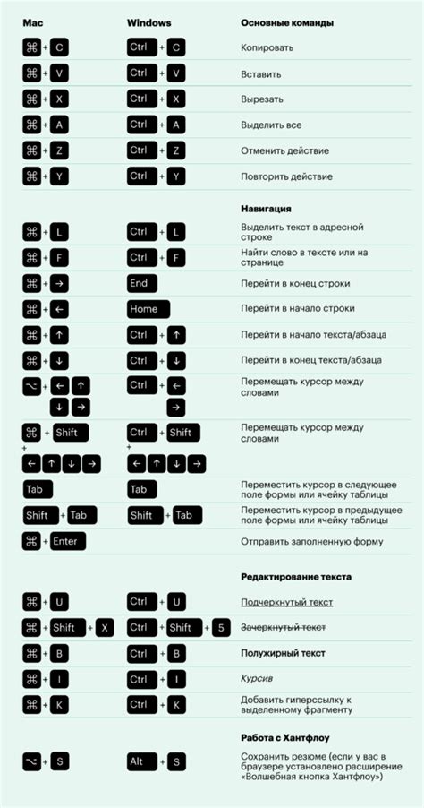 Использование сочетания клавиш для перезагрузки ТСД Zebra