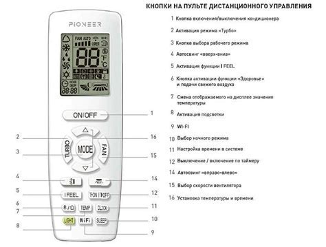 Используйте кнопки на пульте для установки желаемой температуры