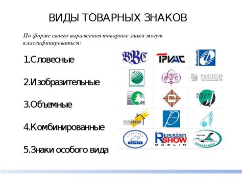 Исследуйте знак товарного бренда