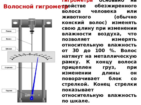 Контроль влажности воздуха при помощи гигрометра