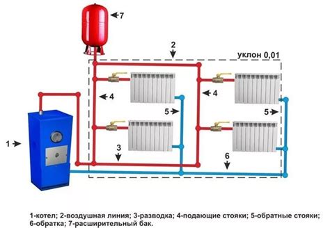 Кситал в котле отопления: суть и необходимость отключения