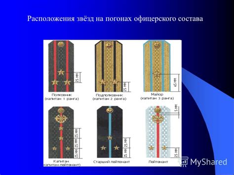 Материалы и инструменты для создания эфрейторских лычек на погонах