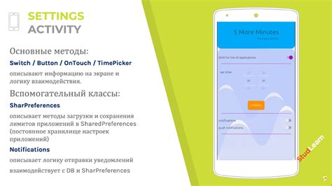 Методы отслеживания активности пользователя: